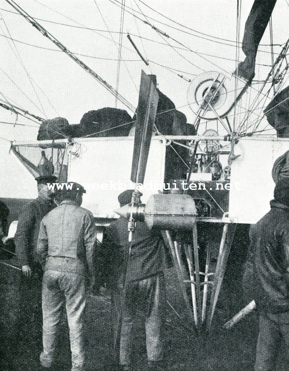 Luchtvaart. Motor, luchtschroef, enz. van den ballon 