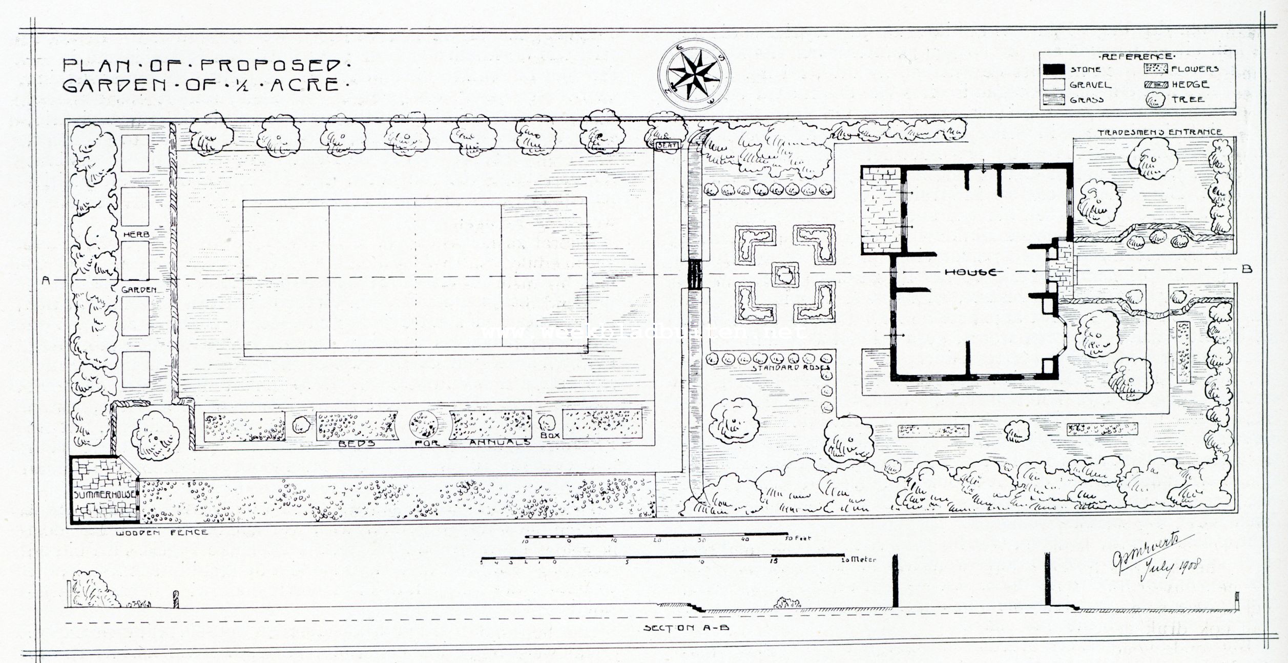 Stadstuinontwerpen. Ontwerp van den kleinen stadstuin