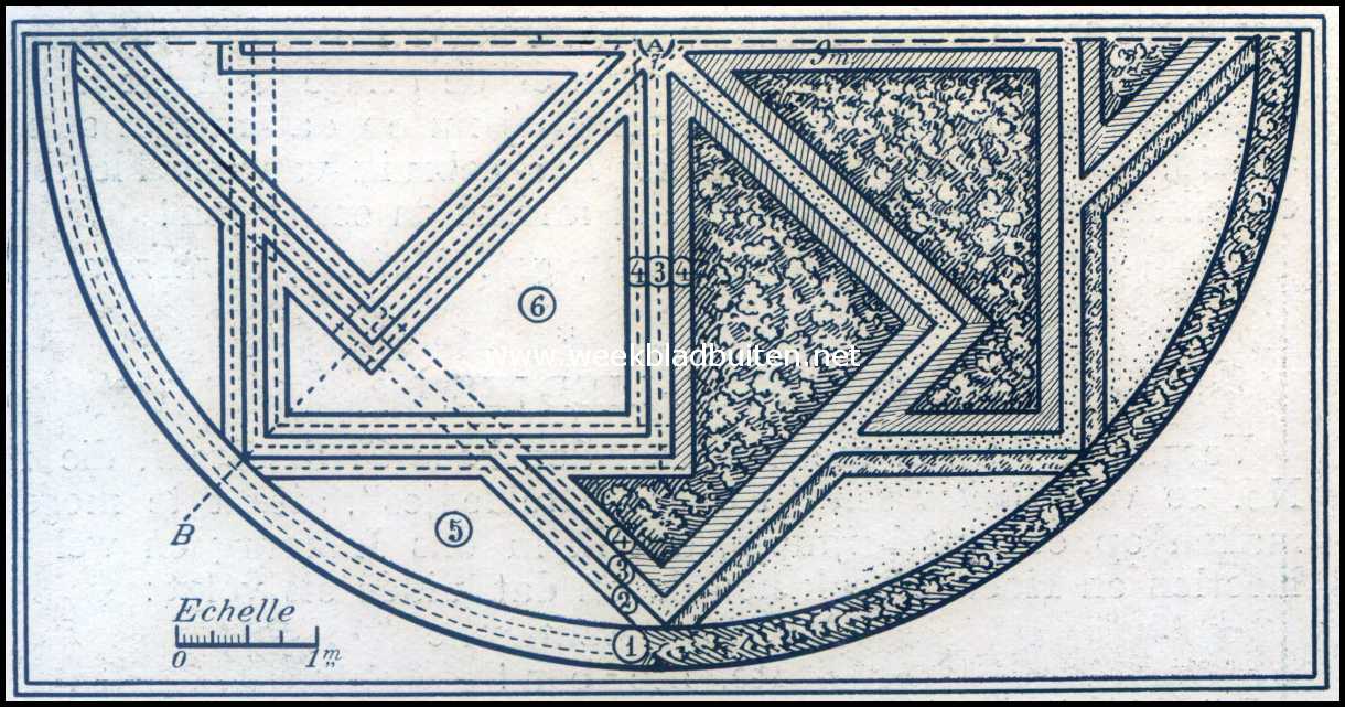 Mozakvakken. Ontwerp voor een mozakvak. 1. De buitenste rij Teleianthera versicolor, de binnenste rij Iresine Verschaffeltii brilantissima. 2.  Iresine Verschaffeltii brilantissima. 3. Ageratum Princesse Pauline. 4. Coleus aureo laciniathus. 5. Gnapthalium lanatum argenteum. 6. Begonia semperflorens Erfordia. A. Yucca