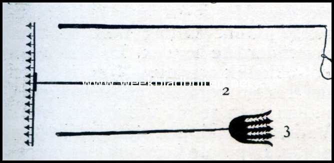De visscherij. 1. Snoekstrik. 2. Harpoen. 3. Aalschaar