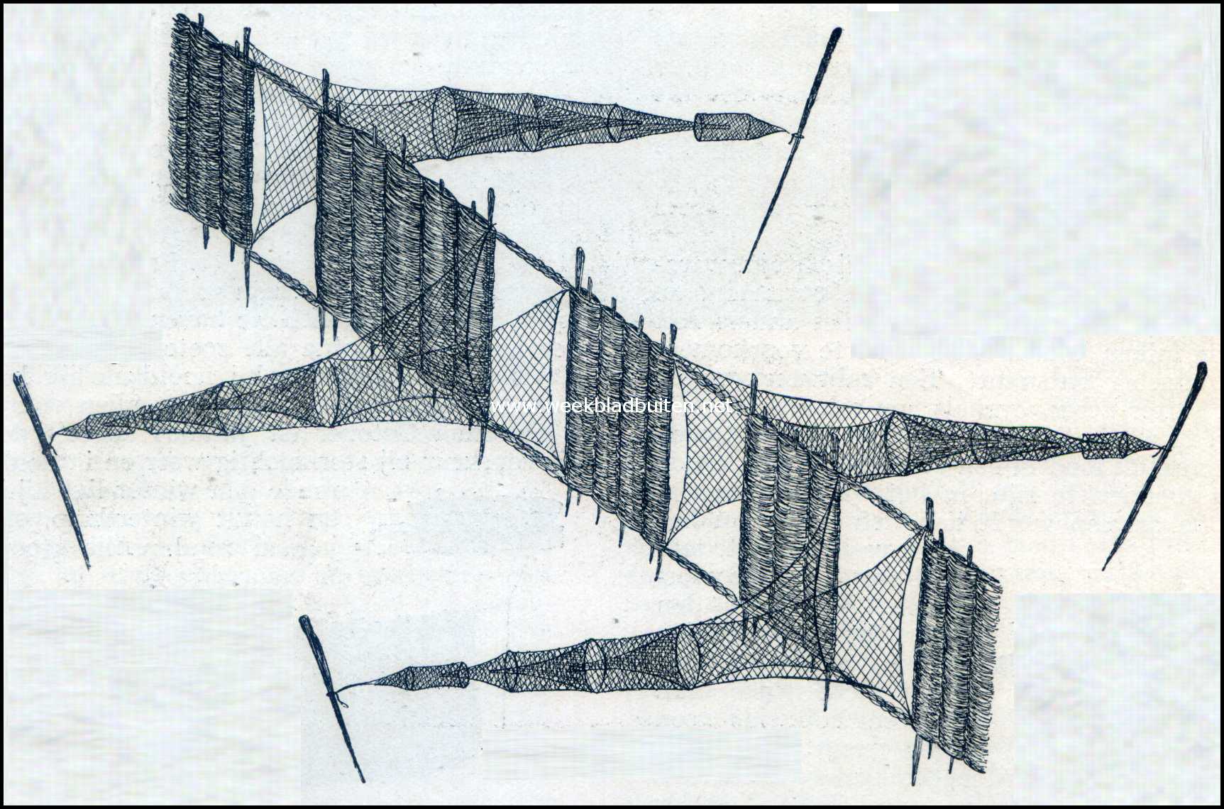 De visscherij. Fig. 22. Zalmsteek