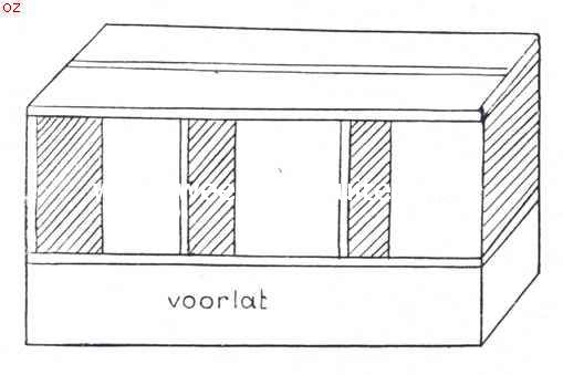 Fig. 2 model legnesten