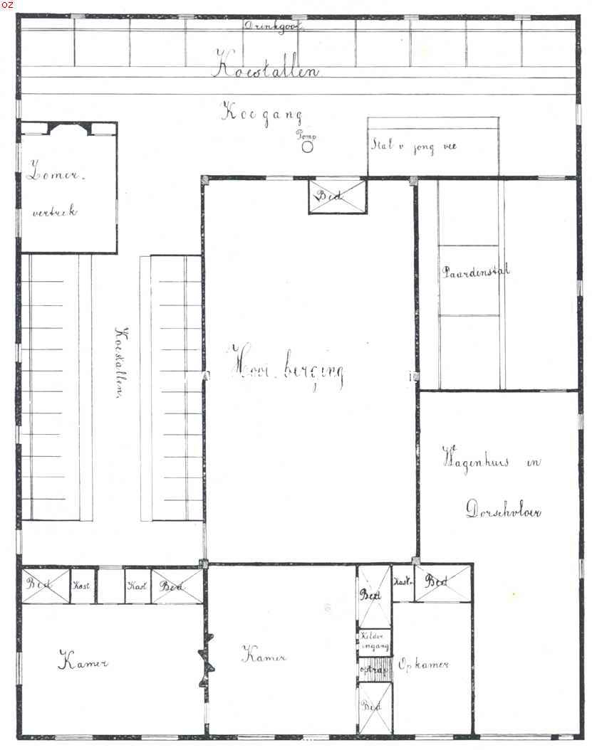 De Westfriesche boerderij. Plan van een Westfriesche boerderij
