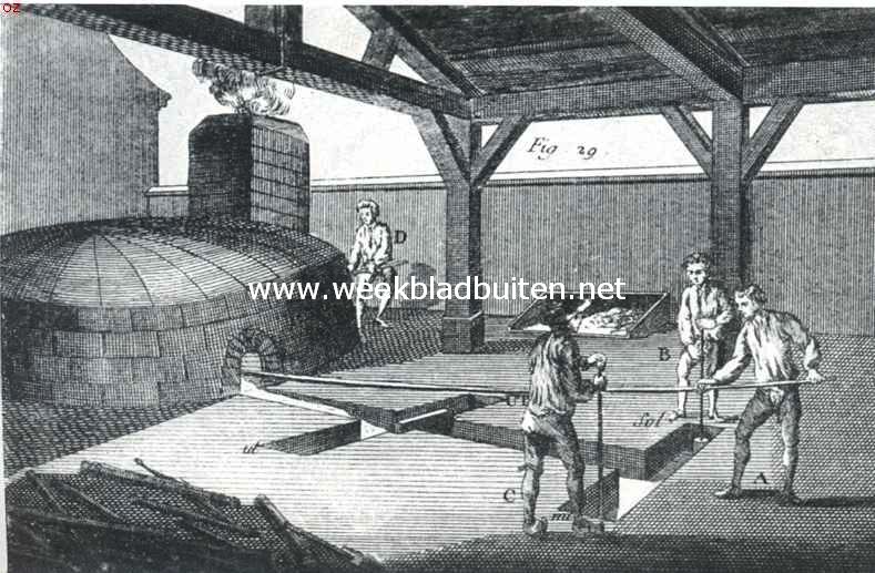 Een praatje over klokken. Klokkengieterij. Voorstellende de werkzaamheden in den gietkuil. Rechts de kern, de binnenvorm van de klok, waarboven de mantel. Daarnaast het vervaardigen van de valsche klok. Links (T) de smeltoven