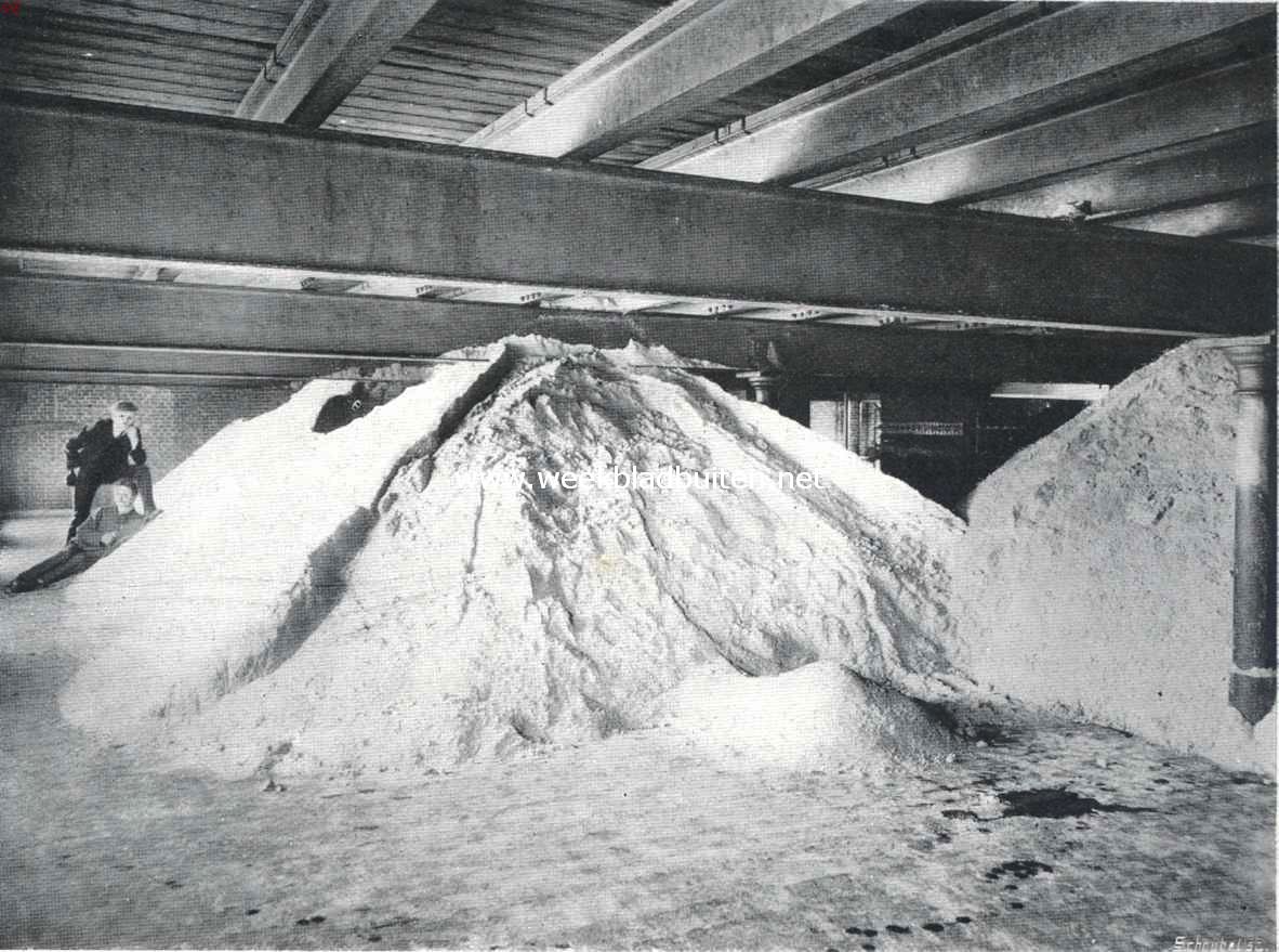 De suikerfabriek 