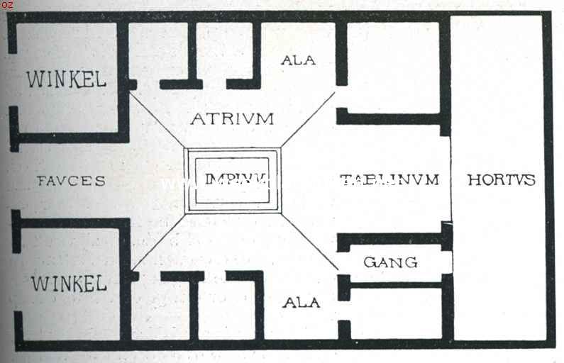 Plattegrond van een atriumhuis. (afb. 2.)