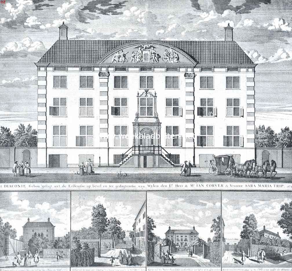 Het Corvershof in de achttiende eeuw