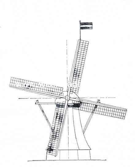 De taal der molenwieken. 