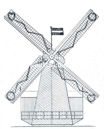 Mooistaande molen