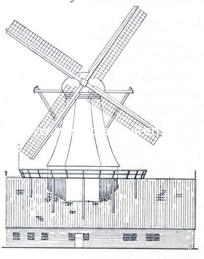 De taal der molenwieken. Timmerscheef of kreupel