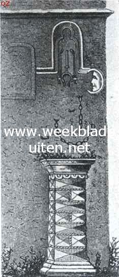 Kaak en draaikooi. De kaak te Woerden