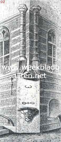 Kaak en draaikooi. De kaak te Ijsselstein