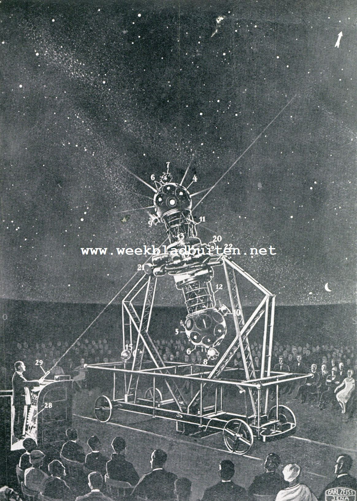 Het Zeiss-Planetarium te Jena
