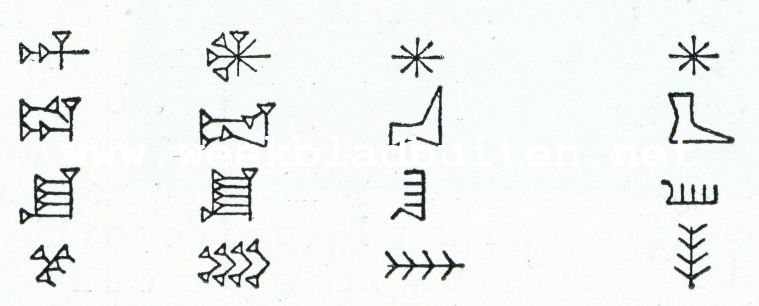 Overgang van beeldschrift in spijkerschrift (v.  Rechts naar links)