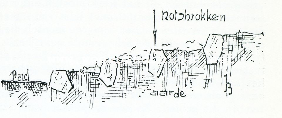 TERRAS VORMIGE HELLING IN KLEIN TUINTJE