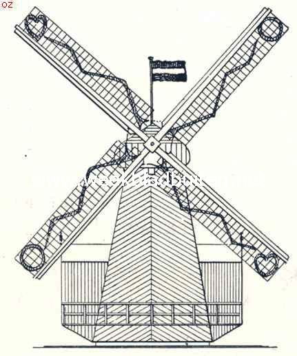 Molens. Mooistaande molen